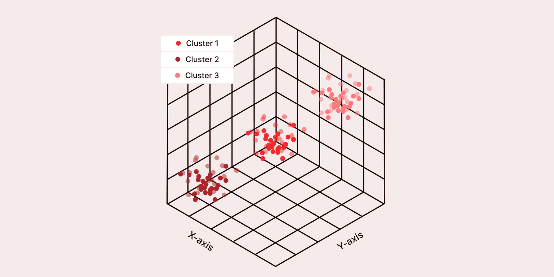 Firebolt Implements Native HNSW Vector Search