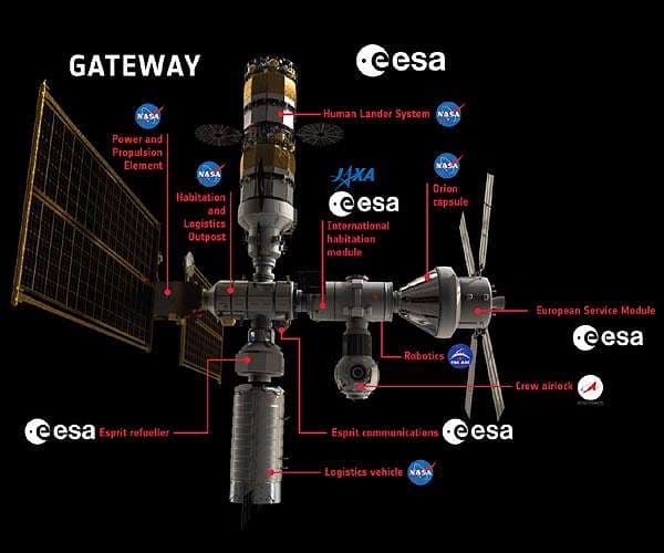DLR Establishes Human Exploration Control Center